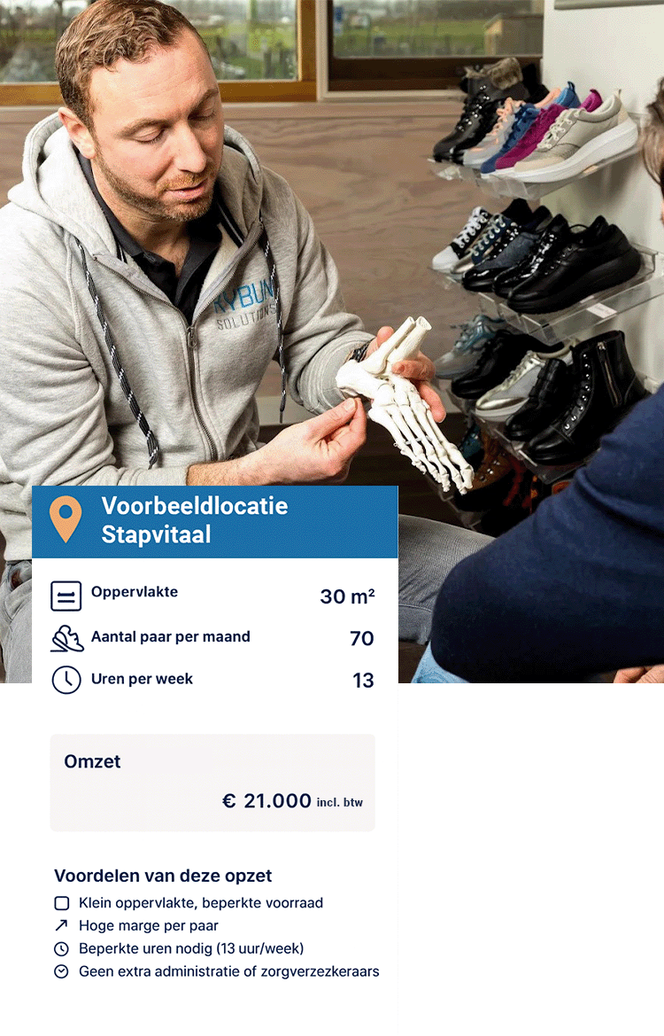 Paramedici kybun in je organisatie